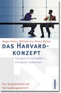 Cover: Das Harvard-Konzept - Campus