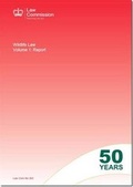 Cover: Wildlife law - TSO
