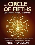 Cover: The Circle of Fifths - Philip N. Jackson
