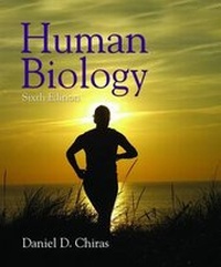 Enlarge image Cover: Human Biology - Jones and Bartlett Publishers, Inc