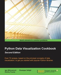 Enlarge image Cover: Python Data Visualization Cookbook (Second Edition) - Packt Publishing