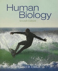 Enlarge image Cover: Human Biology - Jones and Bartlett Publishers, Inc