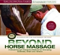 Abbildung von: Beyond Horse Massage Wall Chart - Trafalgar Square