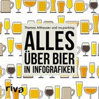 Abbildung von: Alles über Bier in Infografiken - Riva