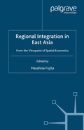 Cover: Regional Integration in East Asia - Palgrave Macmillan