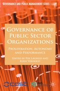 Cover: Governance of Public Sector Organizations - Palgrave Macmillan