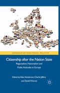 Cover: Citizenship after the Nation State - Palgrave Macmillan