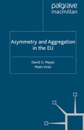 Cover: Asymmetry and Aggregation in the EU - Palgrave Macmillan