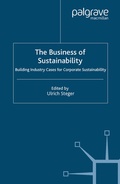 Cover: The Business of Sustainability - Palgrave Macmillan