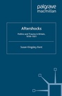 Cover: Aftershocks - Palgrave Macmillan