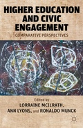 Cover: Higher Education and Civic Engagement - Palgrave MacMillan