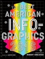 Cover: The Best American Infographics - Mariner Books