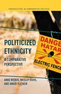 Cover: Politicized Ethnicity - Palgrave MacMillan
