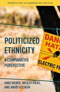 Cover: Politicized Ethnicity - Palgrave MacMillan