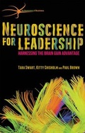 Cover: Neuroscience for Leadership 2015 - Palgrave Macmillan