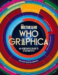 Enlarge image Cover: Whographica - BBC Books
