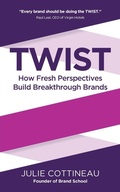 Cover: TWIST - Panoma Press