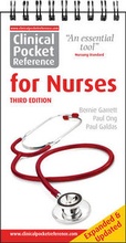 Cover: Clinical Pocket Reference for Nurses - Clinical Pocket Reference