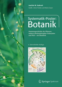 Enlarge image Cover: Systematik-Poster: Botanik - Springer Spektrum