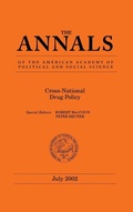 Bild: Cross-National Drug Policy - SAGE Publications Inc