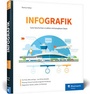 Cover: Infografik - Rheinwerk