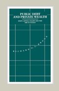 Cover: Public Debt and Private Wealth - Palgrave Macmillan