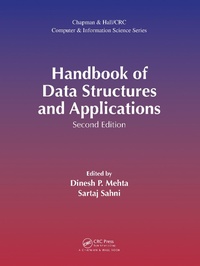 Abbildung von: Handbook of Data Structures and Applications - Chapman & Hall/CRC