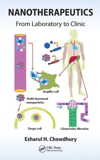 Abbildung von: Nanotherapeutics - CRC Press
