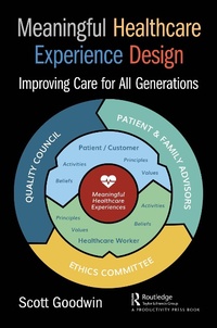 Abbildung von: Meaningful Healthcare Experience Design - Productivity Press
