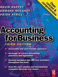 Abbildung von: Accounting for Business - Routledge