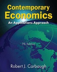 Enlarge image Cover: Contemporary Economics - M.E. Sharpe