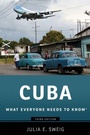 Cover: Cuba - Oxford University Press Inc
