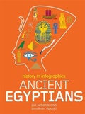 Cover: History in Infographics: Ancient Egyptians - Wayland