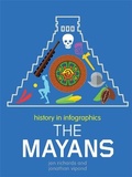 Cover: History in Infographics: Mayans - Wayland