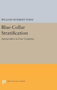 Abbildung von: Blue-Collar Stratification - Princeton University Press