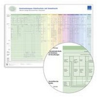 Bild: Gesetzeskompass 2016 - WEKA