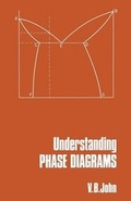 Cover: Understanding Phase Diagrams - PALGRAVE