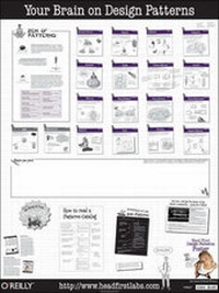 Abbildung von: Head First Design Patterns Poster - O'Reilly