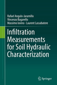 Abbildung von: Infiltration Measurements for Soil Hydraulic Characterization - Springer