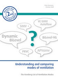Abbildung von: Understanding and comparing modes of ventilation - Pabst Science Publishers