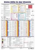 Cover: Wandtafel Erste Hilfe in der Chemie - ecomed Storck