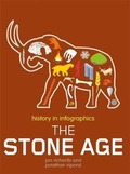Cover: History in Infographics: Stone Age - Wayland