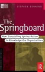 Cover: The Springboard - Routledge