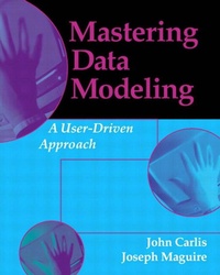 Abbildung von: Mastering Data Modeling - Addison Wesley