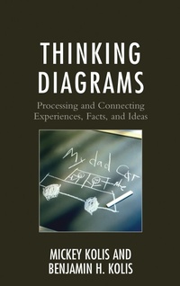 Abbildung von: Thinking Diagrams - Rowman & Littlefield Publishers