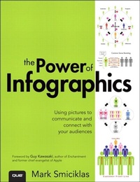 Enlarge image Cover: Power of Infographics, The - Addison Wesley