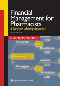 Abbildung von: Financial Management for Pharmacists - Lippincott Williams and Wilkins