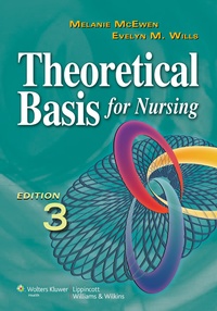 Abbildung von: Theoretical Basis for Nursing - Lippincott Williams and Wilkins
