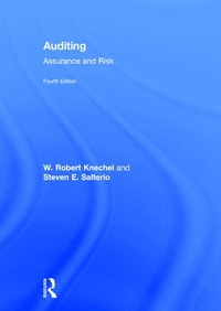 Abbildung von: Auditing - Routledge