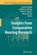 Cover: Insights from Comparative Hearing Research - Springer
